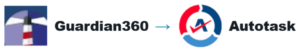 Guardian360 – Autotask
